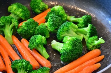 Candida Diet Meal Plan