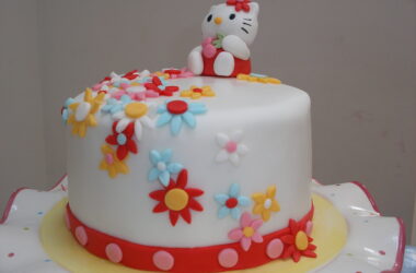 Hello Kitty Cake Recipes: A Sweet Celebration of an Iconic Character