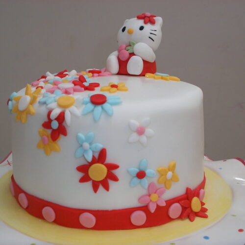 Hello Kitty Cake Recipes: A Sweet Celebration of an Iconic Character